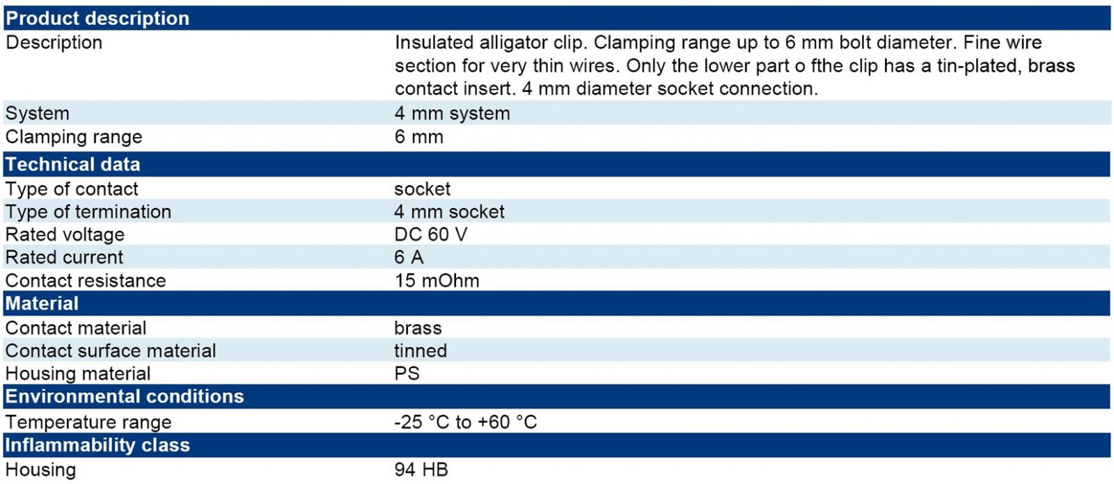 תנינים לאלקטרוניקה HIRSCHMANN 4MM